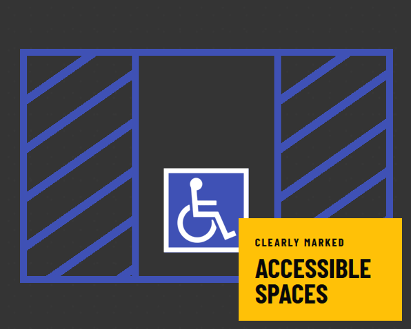 Accessible parking space and access aisle markings